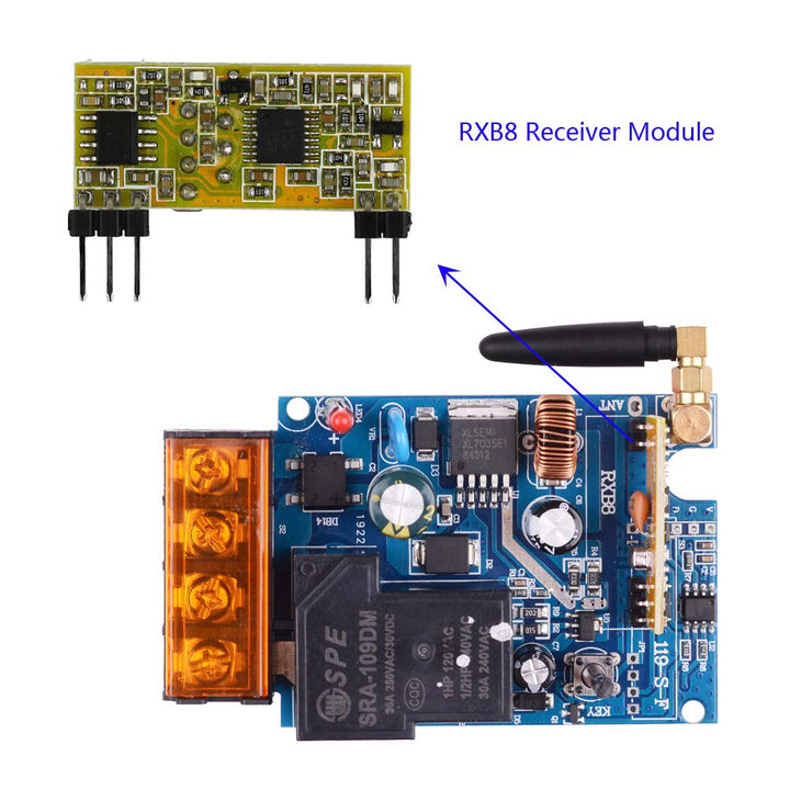 Wireless Remote Control Switch DC12V 24V 36V 48V Remote Relay, 1CH 30A 433Mhz Remote Transmitter with Receiver for Water Pump, Lights, Security Systems Garage Door etc
