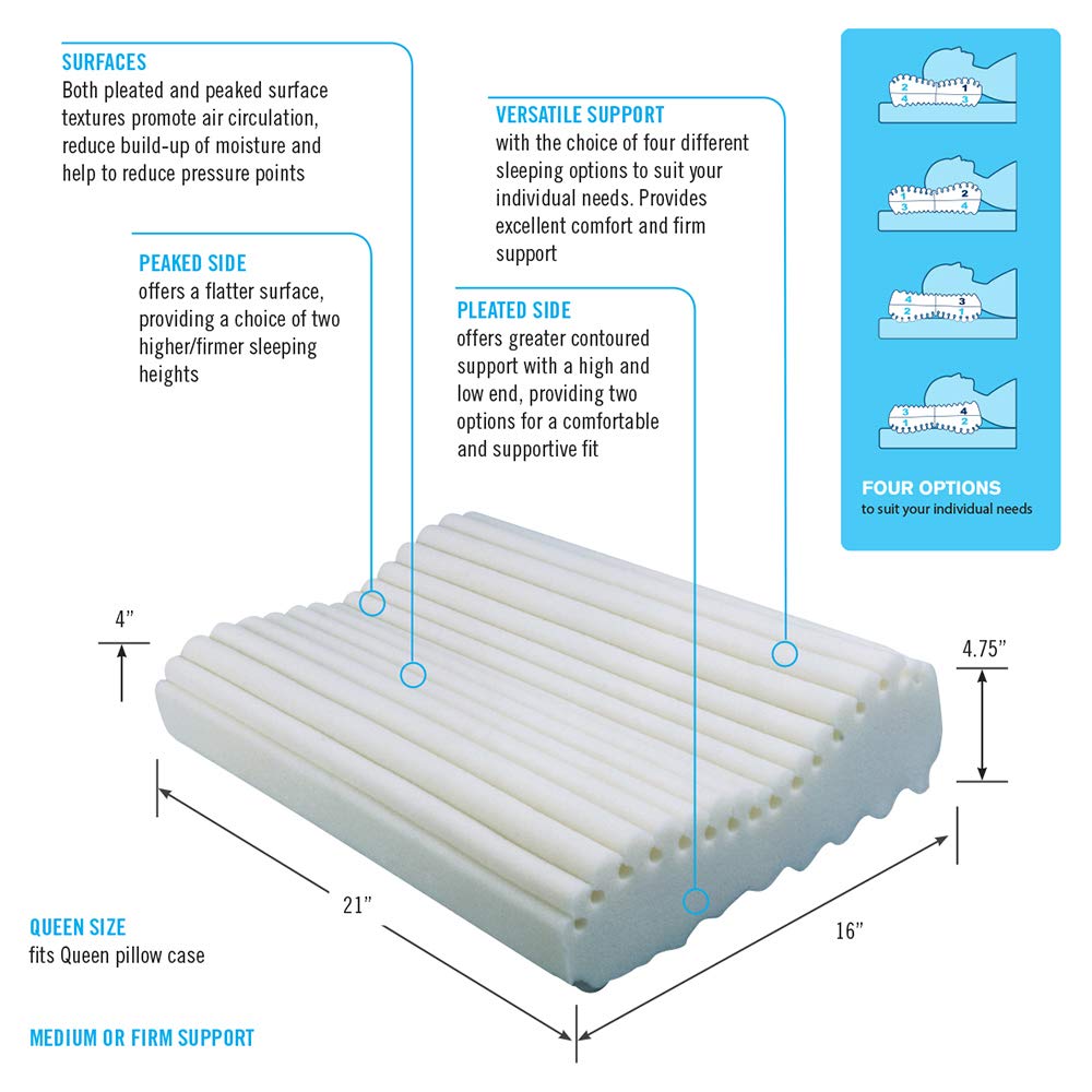 Obus Forme Neck &amp; Neck 4 in 1 Cervical Pillow
