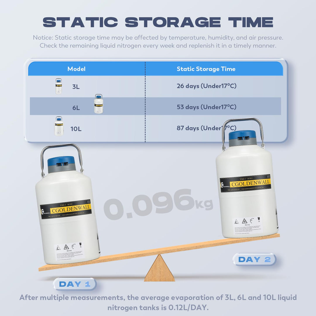 3L Liquid Nitrogen Container Cryogenic Container LN2 Tank Aluminum Alloy Dewar Liquid Nitrogen Dewar with 6 Canisters and Carry Bag (3L)