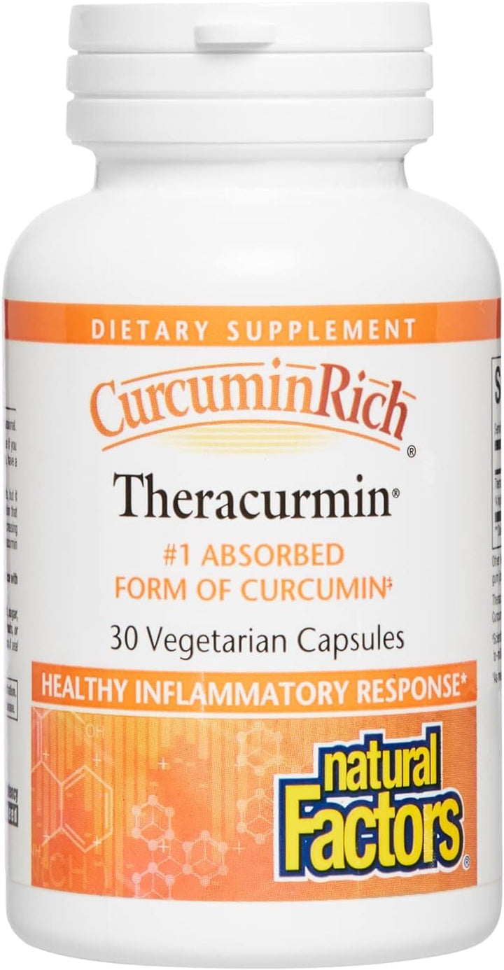 , CurcuminRich Theracurmin, 30 mg, Formulated for Superior Absorption, 30 Count (Pack of 1)