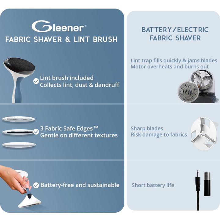 Gleener Battery-Free Fabric Shaver &amp; Lint Brush