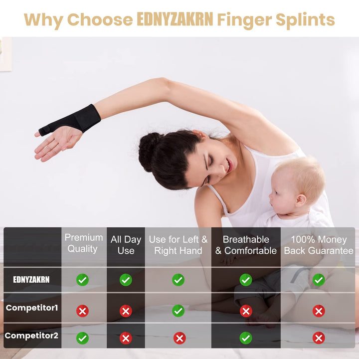 EDNYZAKRN Trigger Finger Splint, Pinky Finger Splints f