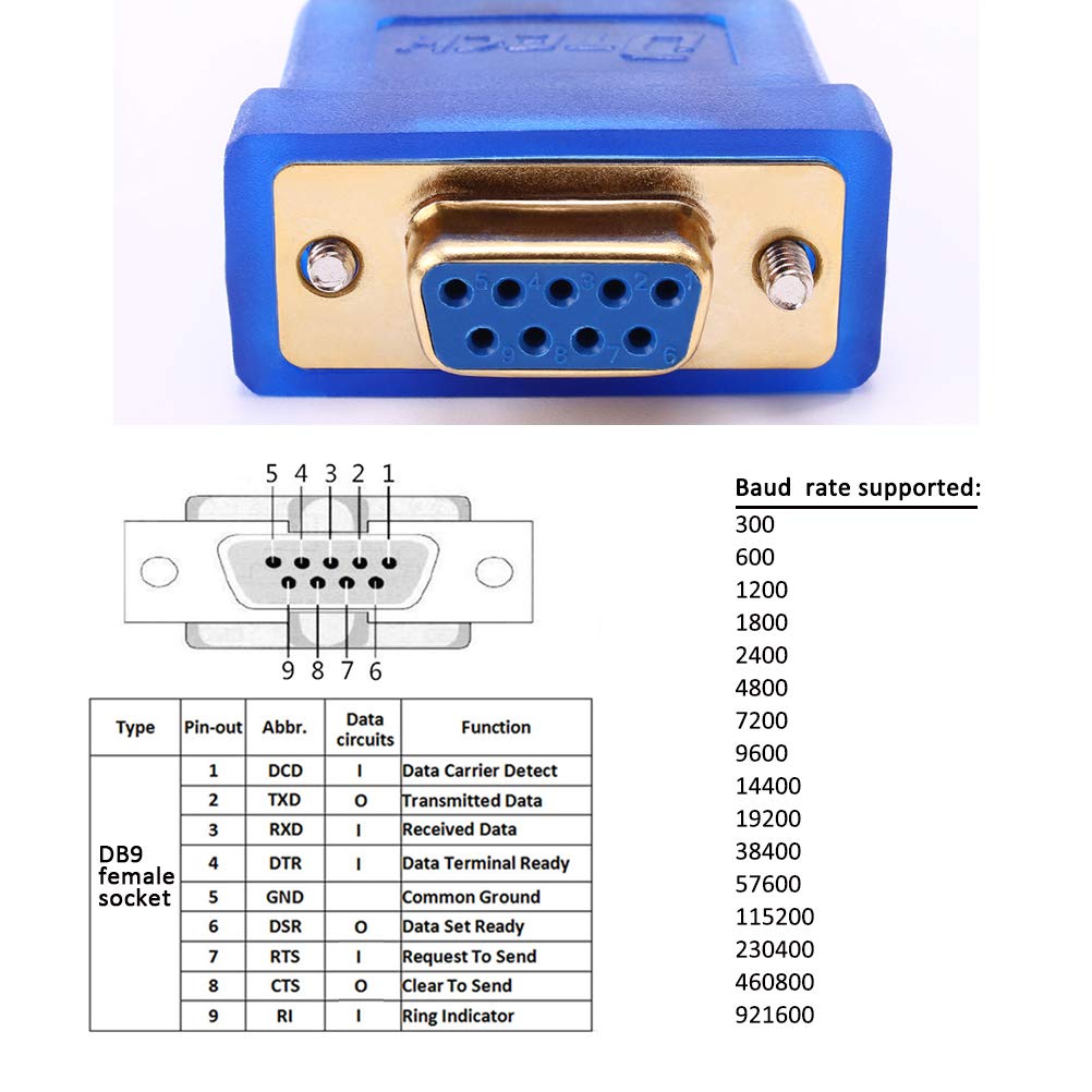 DTECH 6 Feet USB to RS232 DB9 Female Serial Adapter Cable Windows 11 10 8 7 Mac Linux Serial to USB 2.0 (PL2303 Chip)