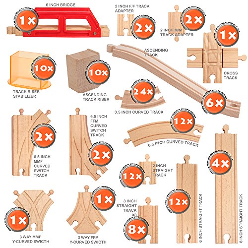 Toys 110 Pcs Wooden Train Track Expansion Pack Compatible with Thomas Wooden Train, Brio, Thomas The Tank Engine