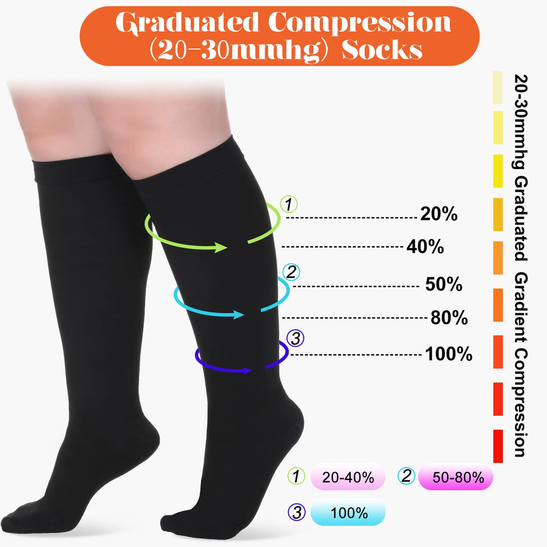 2 Pairs Women Plus Size Compression Socks 20-30mmhg Knee Extra Large Wide Calf Compression Socks