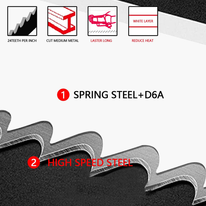 10 Hacksaw Blades Replacement Bi-Metal,Bi-Metal Safe Flex Metal,High Speed Steel -24TPI (10 Pack)