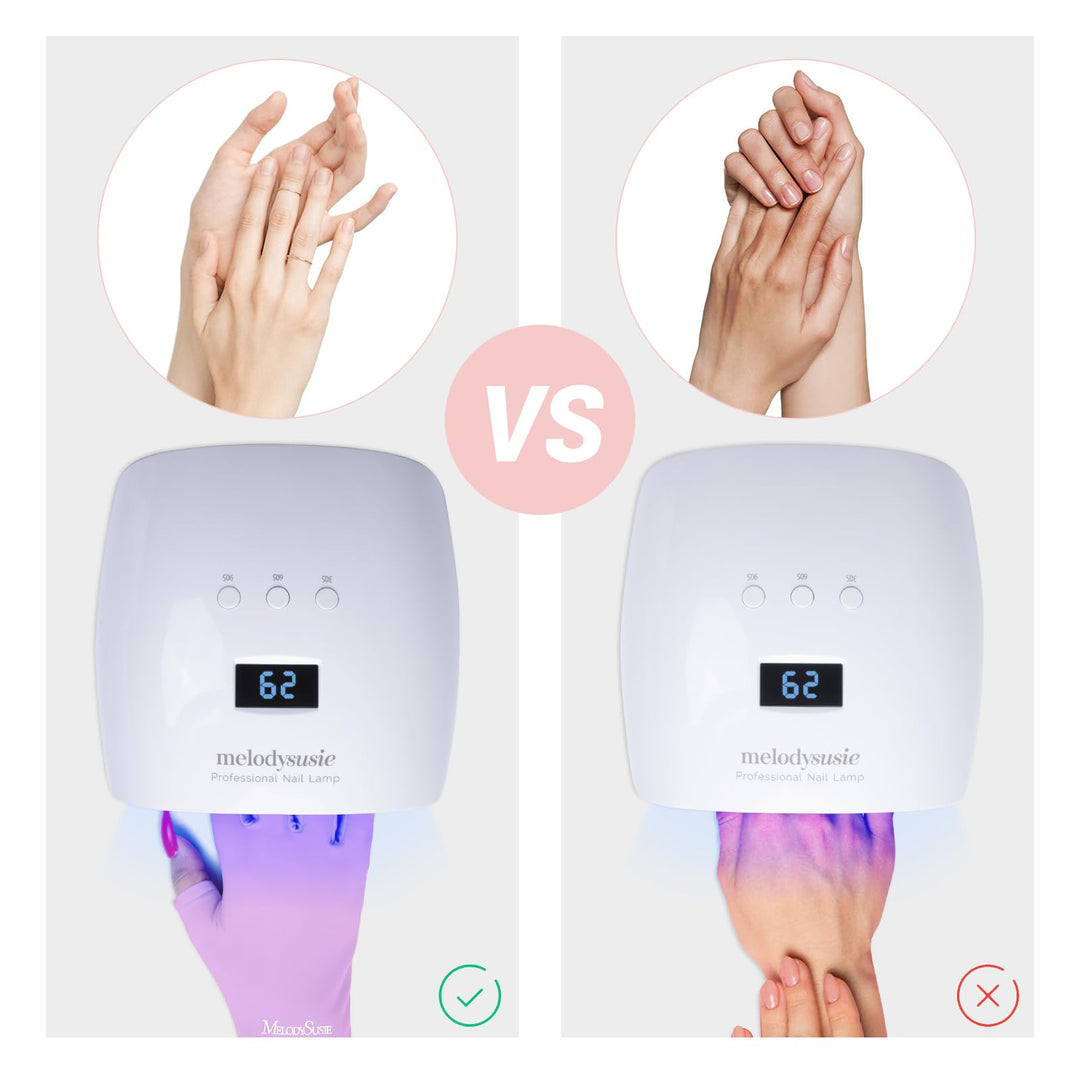 UV Glove for Gel Nail Lamp, Professional UPF50+ UV Protection Gloves for Manicures, Nail Art Skin Care Fingerless Anti UV Glove Protect Hands from UV Harm (Purple)