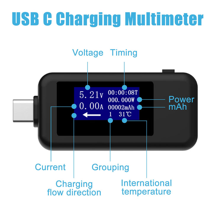 USB C Power Meter Tester Type C USB Tester, USB C Digital Multimeter 0-5.1A 4-30V LCD Display Volt and Amp Meter for USB-C Cables, Laptops, Phones, Chargers - QC 2.0 &amp; QC 3.0