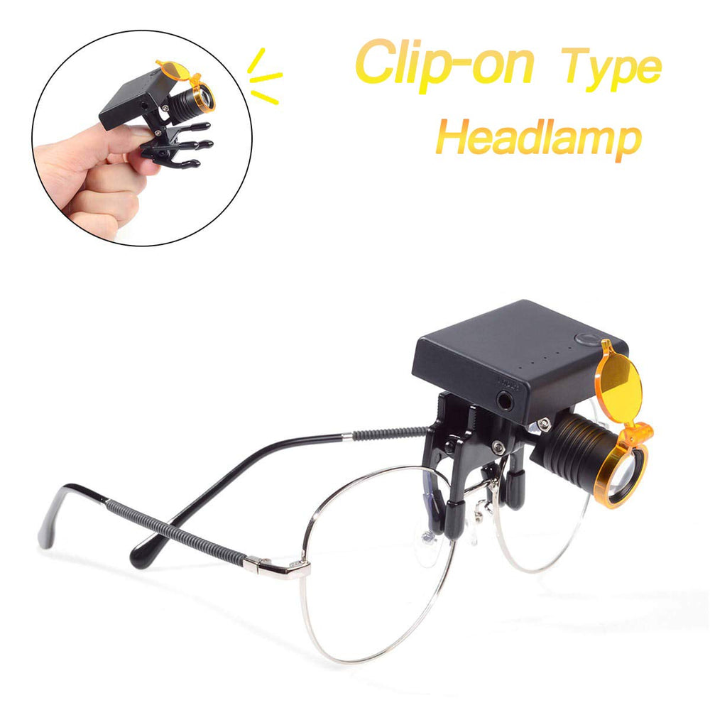 Head 3W for Glasses with Optical Clip-on Type + Storage