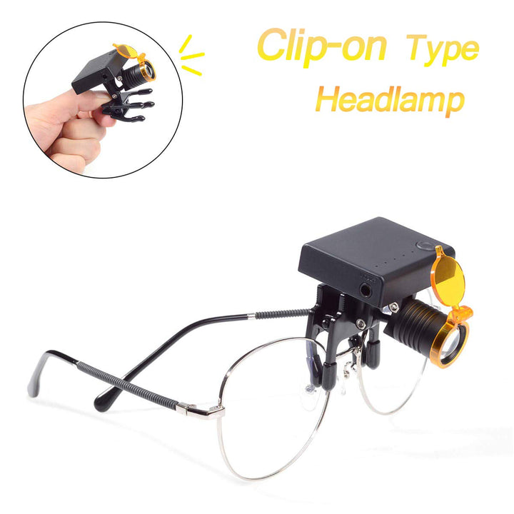 Head 3W for Glasses with Optical Clip-on Type + Storage
