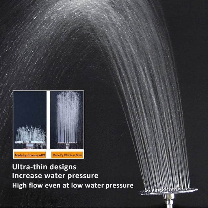 Rain Shower Head, Ultra-Thin Design-Pressure Boosting, Awesome Some Experience, High Pressure High Flow Stainless Steel Rainfall Shower Head (6 Inch,Chrome Finish)