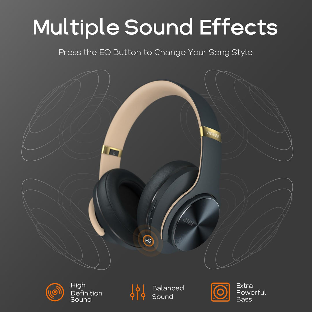 Bluetooth Headphones Wireless, 90 Hrs Playtime Headphones Over Ear with 3 EQ Modes, HiFi Stereo Headsets with Built-in Mic and Soft Protein Earpads for iPhone, PC,Home Office (Shadow Gray)