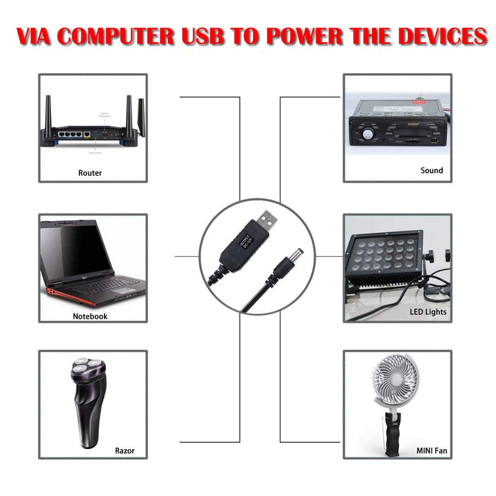 DC 5V to DC 12V USB Voltage Step Up Converter Cable Power Supply USB Cable with DC Jack 5.5 x 2.5mm or 5.5 x 2.1mm, USB 5V to DC 12V Cable 3ft