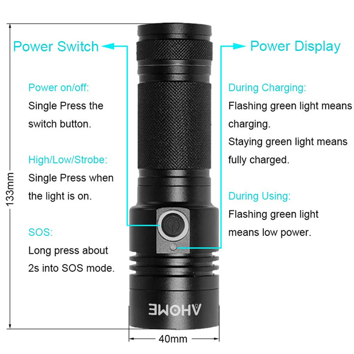 AHOME V3 UV Blacklight Flashlight [USB Rechargeable] 10W Black Light 395nm Ultraviolet LED Lamp, Scorpion Finder & Pet Urine Detector with Charging Cable