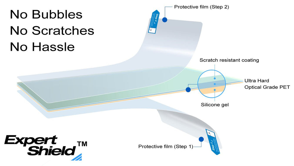 Expert Shield screen protector for Canon XA55 / XA50 (c