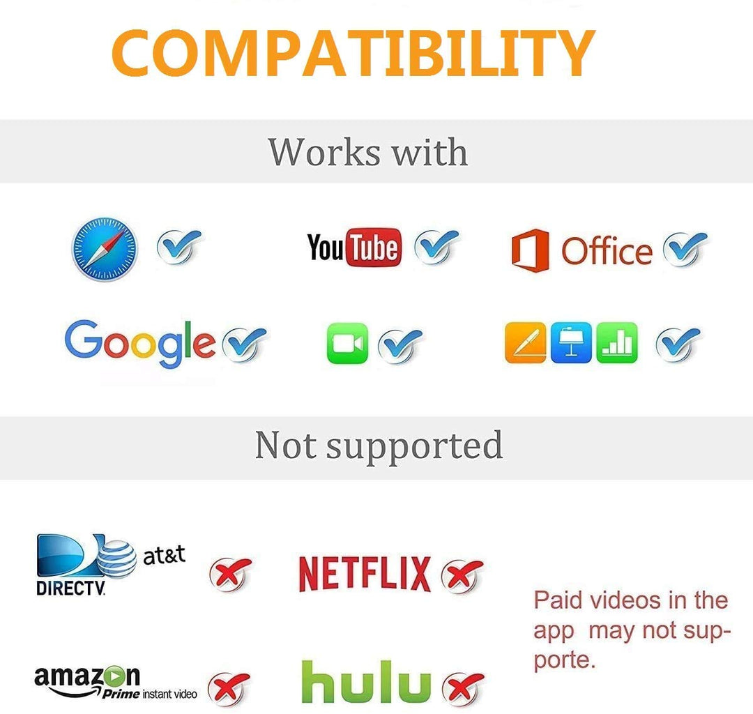 Lightning to HDMI Cable Adapter Compatible with iPhone 