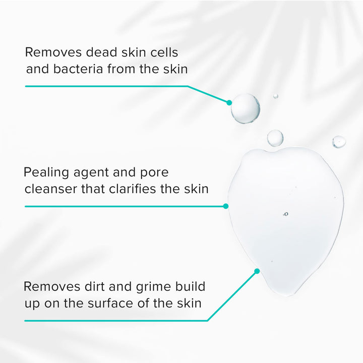 Fix It 2% Pore Perfecting Solution, 2 fl. oz.