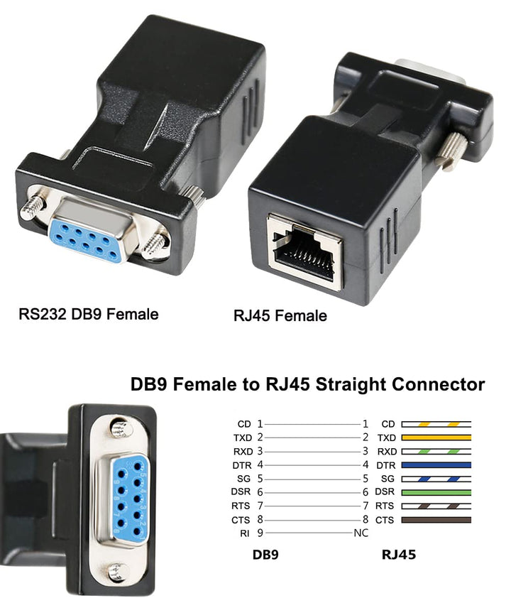 DB9 to RJ45 Serial Adapter RS232 Female to RJ-45 Female Ethernet Converter Compatible with Standard 9 Pin RS-232 Devices