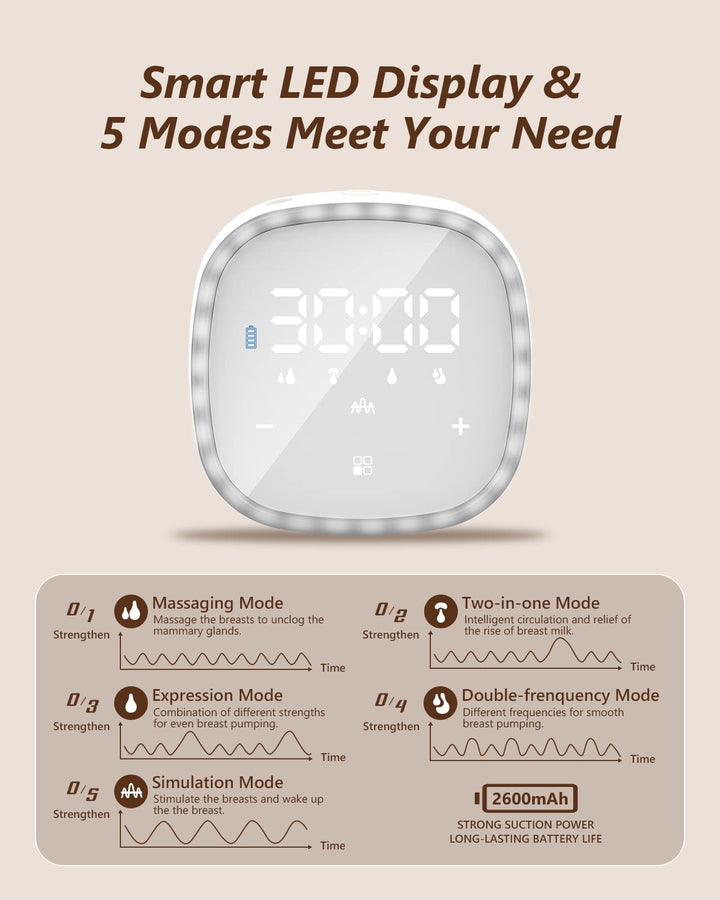 Wearable Electric Breast Pumps, Hands-Free Breastfeeding Pump, BPA Free Nursing Double Breast Milk Pumps with 5 Modes &amp; Touch Panel, LED Display, Split Designed, 21MM/24MM Insert Funnels