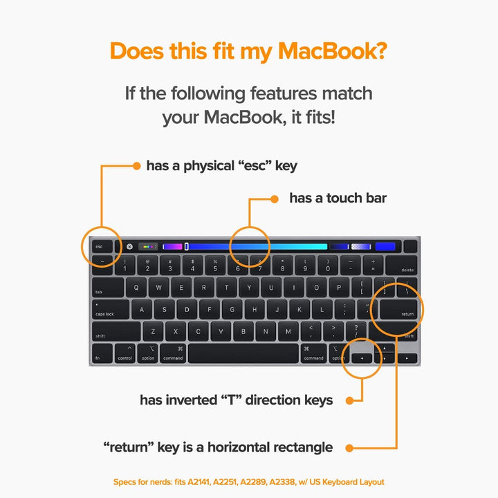 UPPERCASE GhostCover Ultra Thin Keyboard Cover Protecto