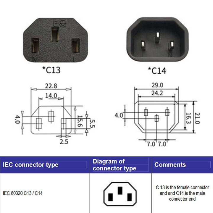 chenyang IEC 320 C14 Male 1 to 2 C13 Female Y Splitter 