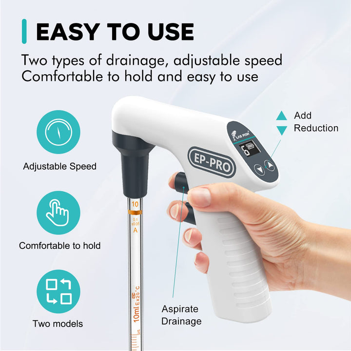 LABFISH Electronic Pipettors Pump Pipette Controller for Lab|0.1~200ml Range