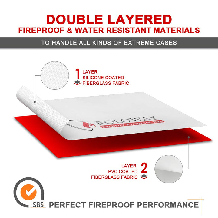 Fireproof Document &amp; Money Bags, Large Fireproof &amp; Water Resistant Bag (15 x 12 x 5 inches), Fireproof Folder Safe Bag for Cash, Valuables &amp; Passport, with Silicone Coating &amp; Zipper Closure