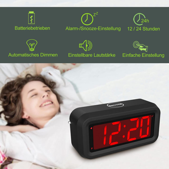 Digital Alarm Clock, Small Wall Clock, Battery Operated, 1.2 LED Large Display, 2-Level Brightness Dimmer, 12/24Hr, Snooze, 4 PCS AA Batteries Last More Than 1 Year, for Bedroom/Desk