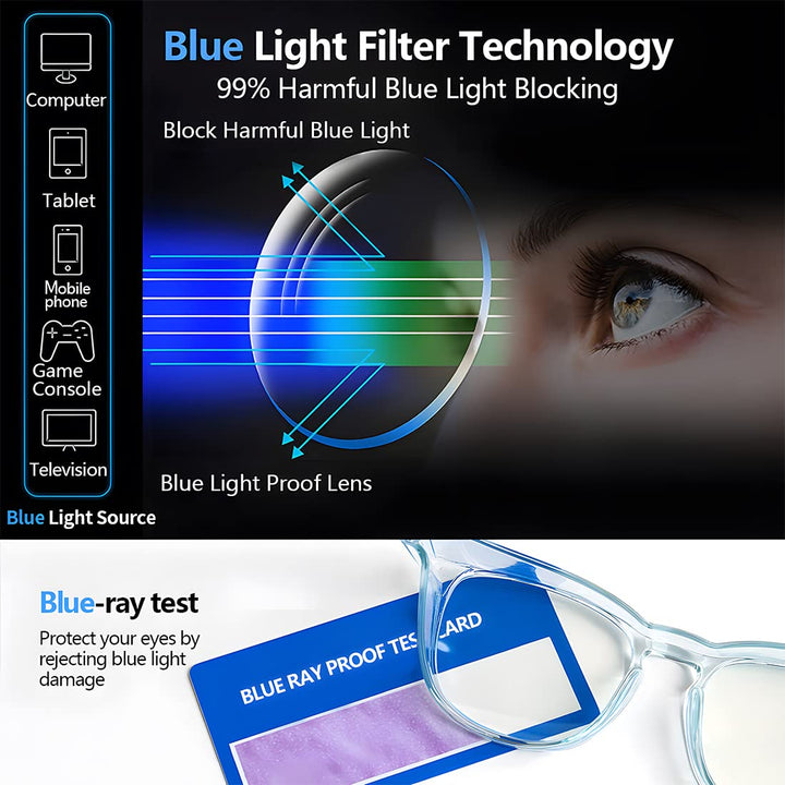 Safety Glasses for Women Anti Fog, Stylish Safety Goggles Nurse Protective Eyewear Anti-Dust Blue Light Filter (Square-Coffee Leopard)