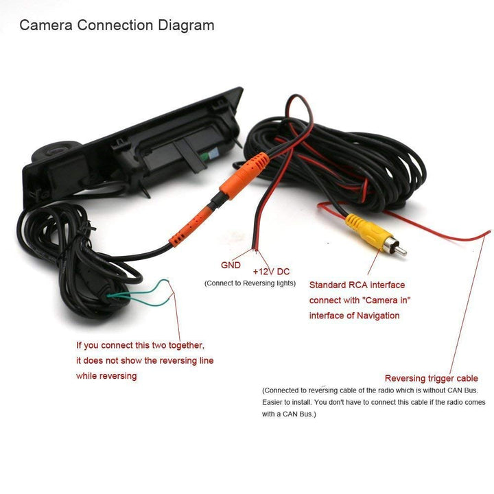 YuYue CCD HD Car Trunk Handle Camera Rear View Camera for BMW 3 5 X3 Series F10 F11 F25 F30 X5 X1 E82 E88 E84 E90 E91 E92 E93 E60 E61 E70 E71 E72(2011-2015) New Parking Backup