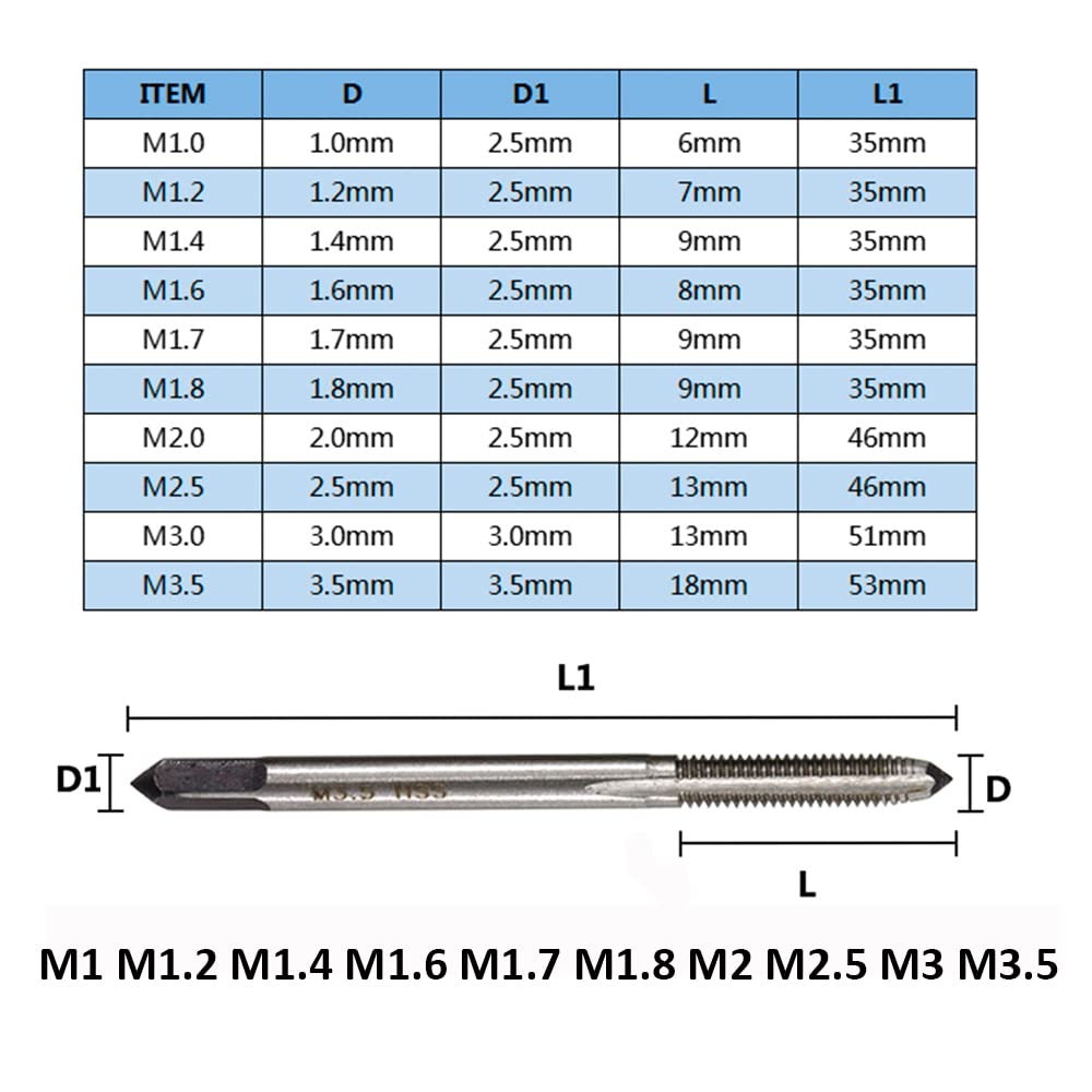 Eyech 10pc Micro Taps Bits Metric Tap Set Mini Machine Screw Drill Tap Set Micro Machine Tap Set Straight Flute M1 to M3.5 Thread Screw Tap Tool for Clocks and Watches Tapping