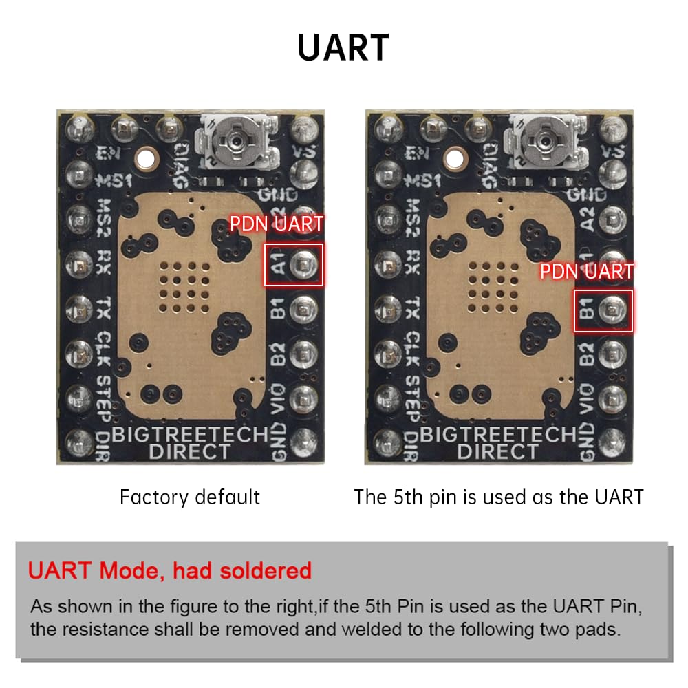 BIGTREETECH TMC2209 V1.3 UART Stepper Motor Driver Module VS TMC2100 TMC2130 for Octopus V1.1/Octopus Pro/SKR V1.4 Turbo/SKR 3/Manta M8P/M4P/M5P 3D Printer Controller Board 1Pc