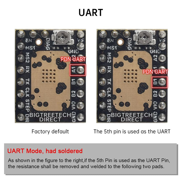 BIGTREETECH TMC2209 V1.3 UART Stepper Motor Driver Module VS TMC2100 TMC2130 for Octopus V1.1/Octopus Pro/SKR V1.4 Turbo/SKR 3/Manta M8P/M4P/M5P 3D Printer Controller Board 1Pc