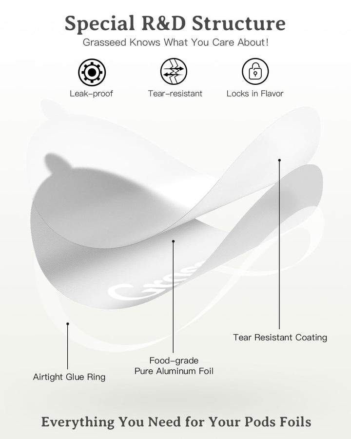 Aluminum Foil Lids to Reuse Vertuo Pods, Pod Covers for Seals VertuoLine Capsules Compatible with Nespresso Vertuo Pods - 100Pcs