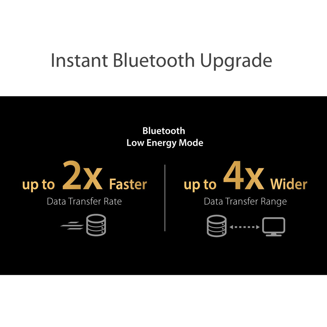 ASUS USB-BT500 Bluetooth 5.0 USB Adapter with Ultra Sma