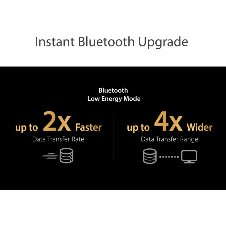 ASUS USB-BT500 Bluetooth 5.0 USB Adapter with Ultra Sma