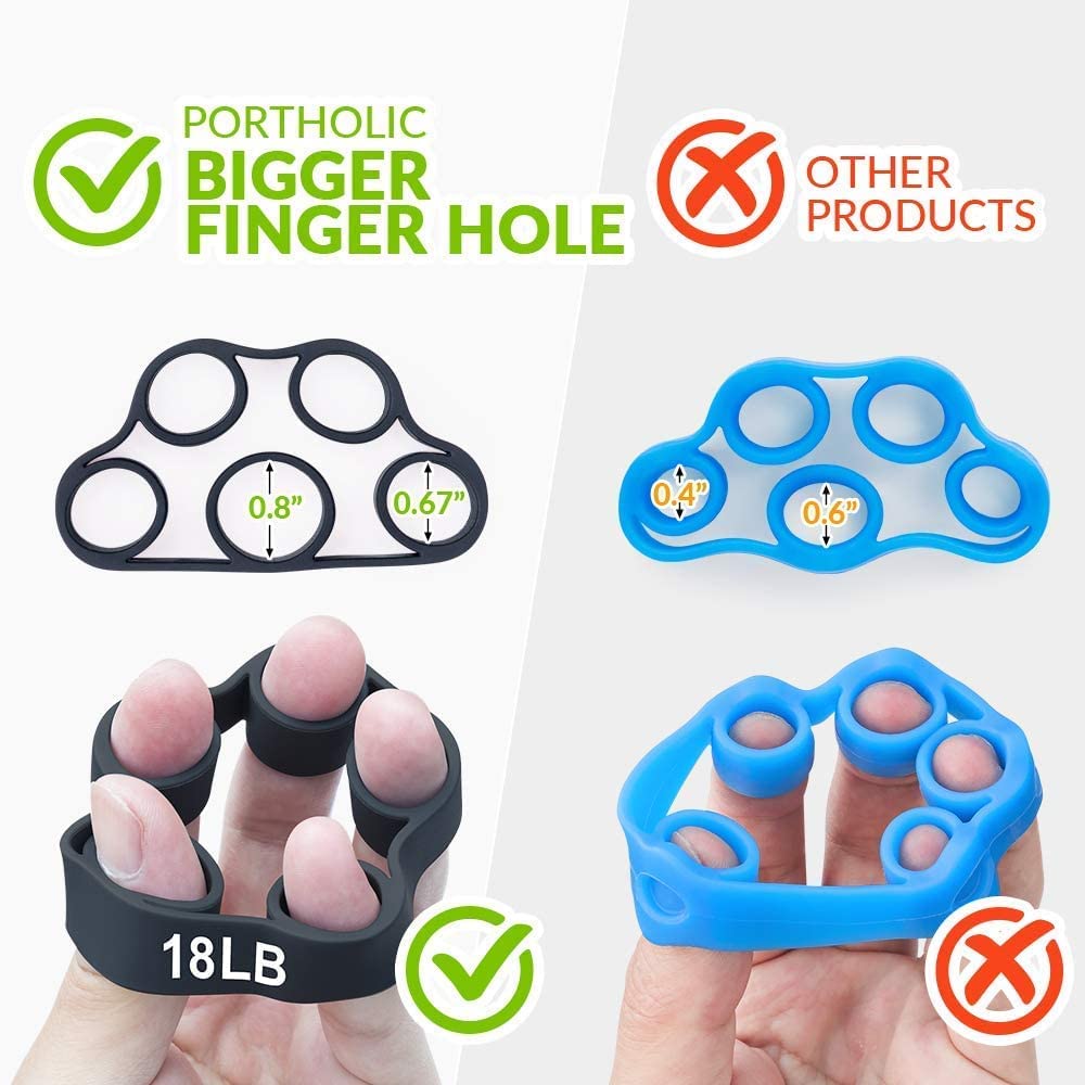 4 Pack Hand Exerciser Grip Strengthener, Finger Stretcher Hand Grip Resistance Bands Hand Strengthener Hand Strengthening Forearm Exerciser for Arthritis