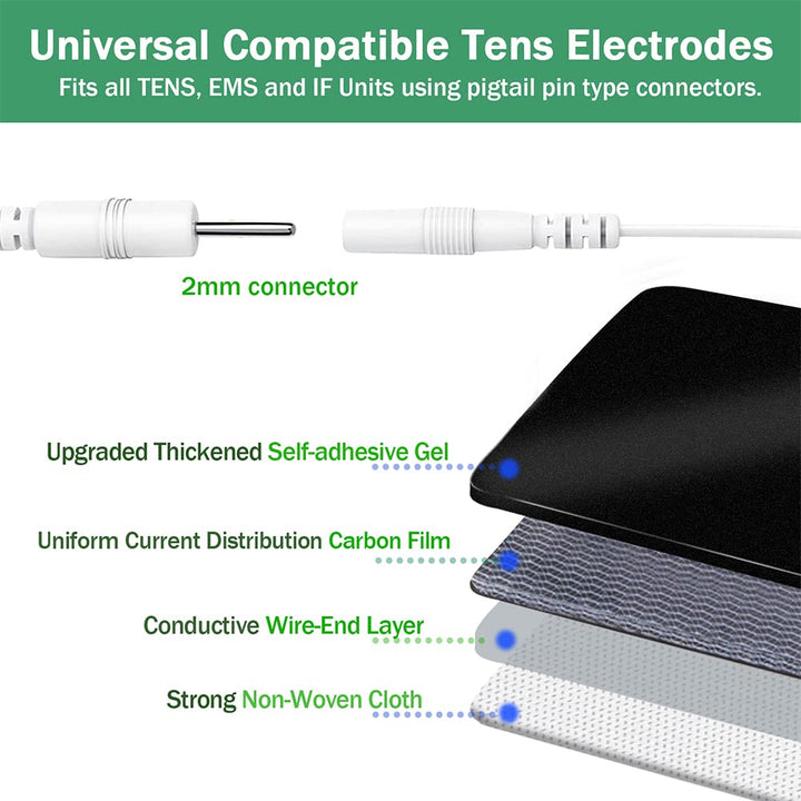 GROZAV TENS Unit Replacement Pads Multiple Sizes TENS U