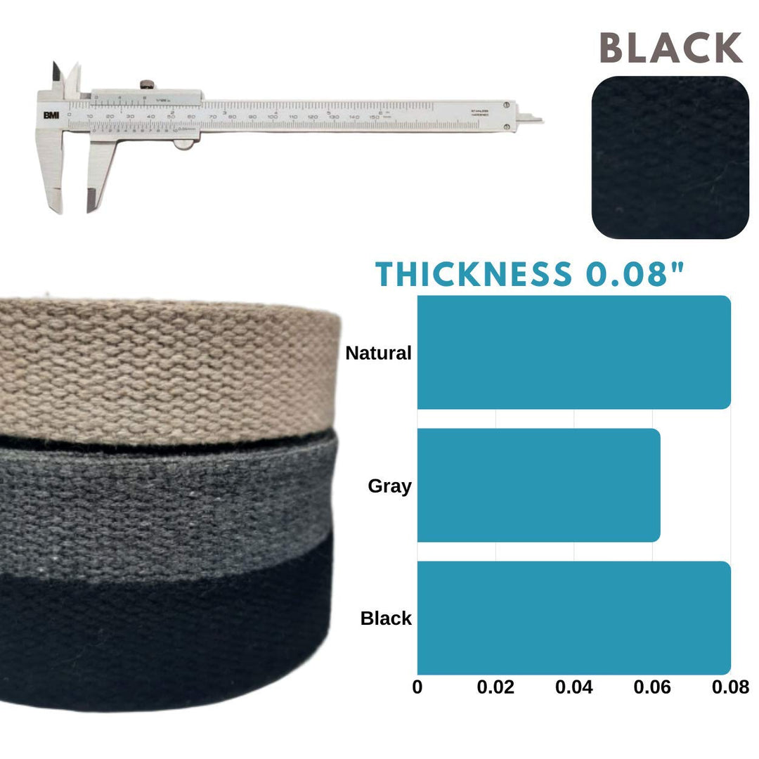 Heavy Cotton Webbing 1 Inch - Straps for Arts and Crafts - (Black, 10 Yards),