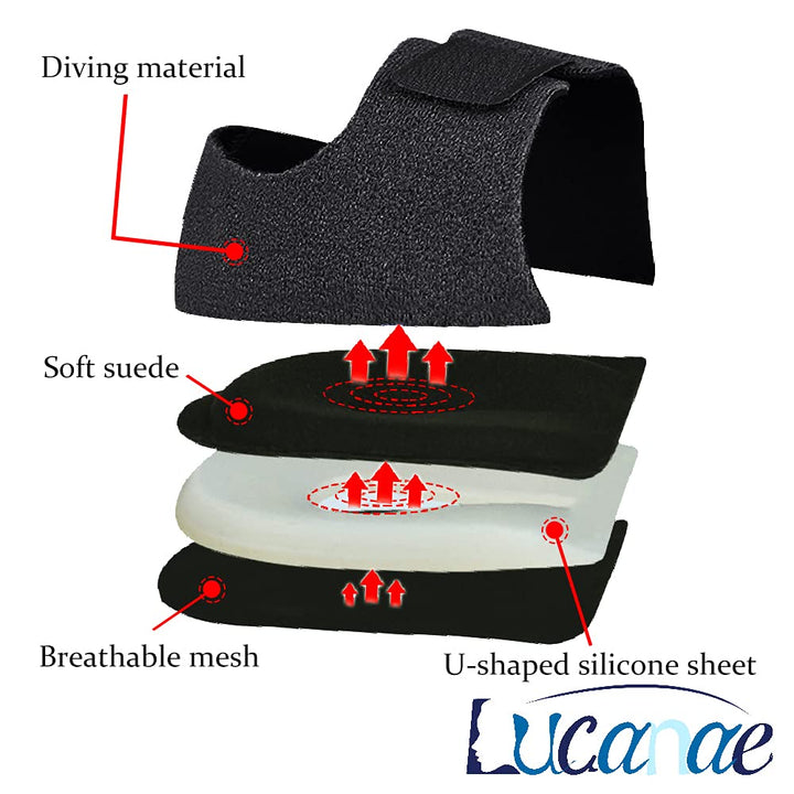 Heel Protectors,Heel Cups for Plantar Fasciitis Heel Pain Relief Protectors for Heel Spur, Cracked Heels, Achilles Tendonitis, Heel Support Sleeves Seat Wraps Heel Sleeve Pads Cushion (Black)