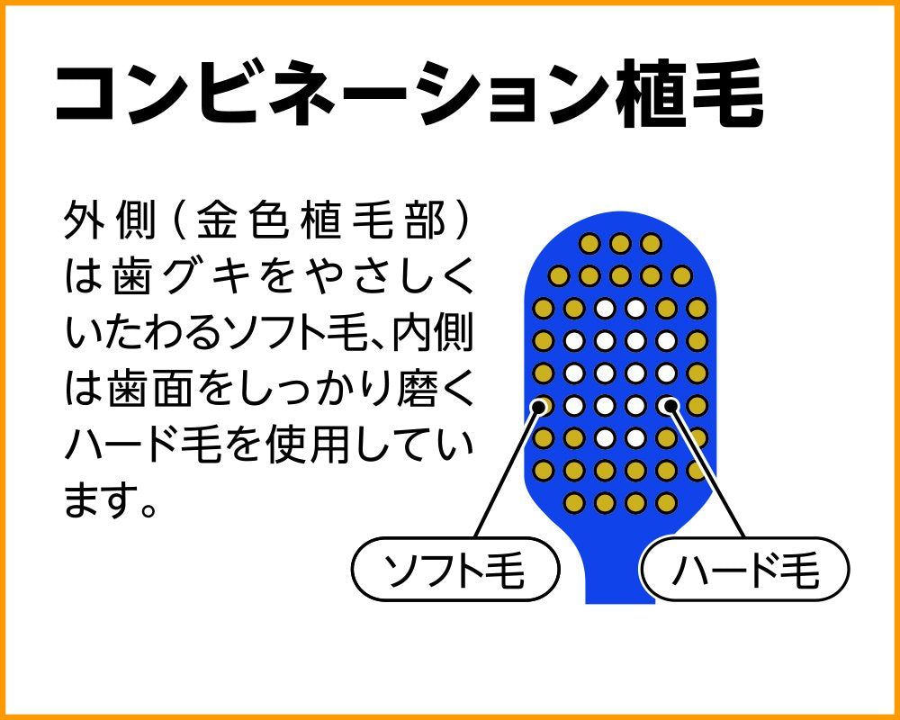 Ebisu Premium Care Toothbrush Compact Usually 3 Pcs