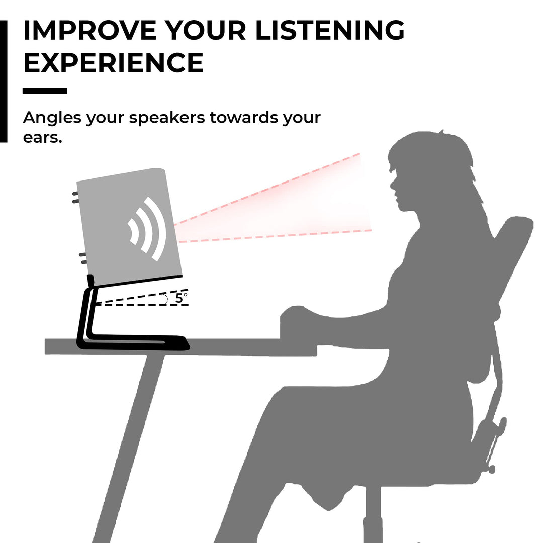 HumanCentric Desktop Speaker Stands Pair for Desk Speak