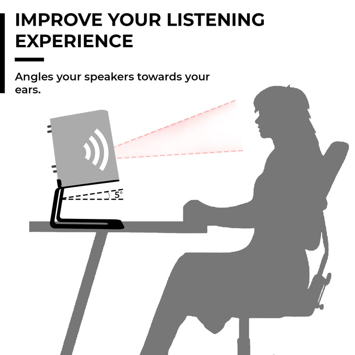 HumanCentric Desktop Speaker Stands Pair for Desk Speak