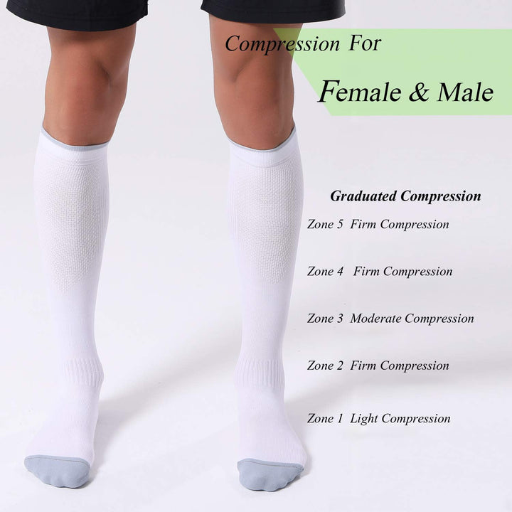 3 Pairs Compression Socks for Women and Men 20-30mmHg- Circulation and Muscle Support Socks for Travel, Running, Nurse, Knee High Socks, Black+White+Grey S/M