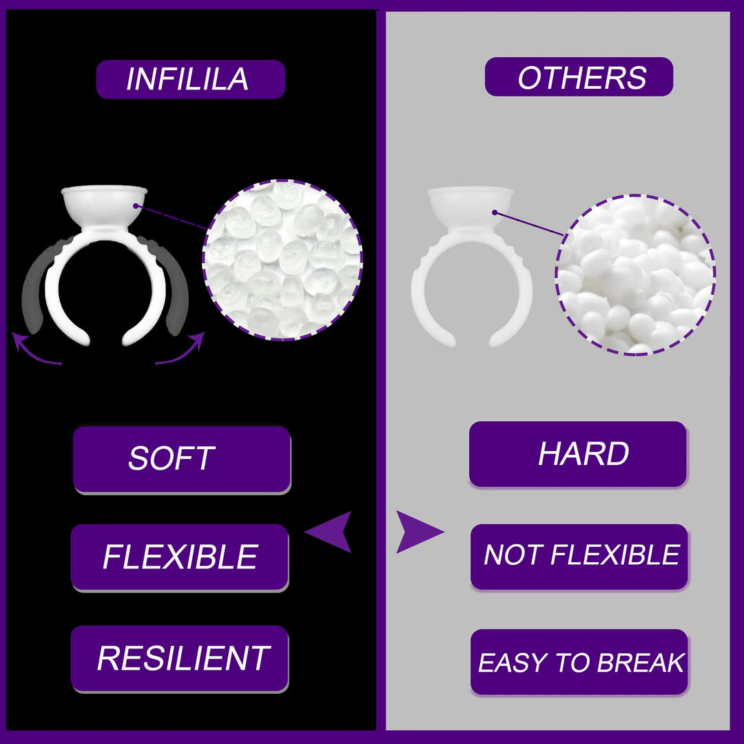 Glue Rings, 300PCS Glue Rings for Eyelash Extensions, Disposable Lash Glue Rings Cup for Eyelash Extension Supplies, Lash Glue Holder Pigment Rings for Lash Supplies