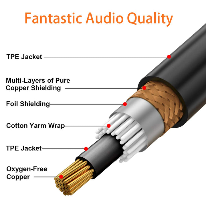 tisino RCA to 1/4 Cable, Dual RCA to Dual 1/4 inch TS S