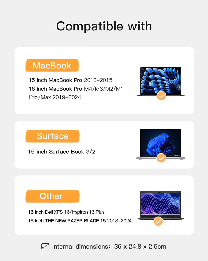 360° Protective Laptop Bag with Accessory Bag, Compatible with 16-inch MacBook Pro/Max M4 M3 M2 M1 2019-2023, Black Gray