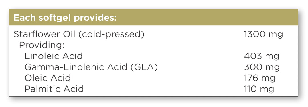 Solgar Super GLA 300 mg, 60 Softgels - Cold-Pressed Borage Oil, Essential Fatty Acid - Women’s Health, Overall Health - Gluten Free, Dairy Free - 60 Servings