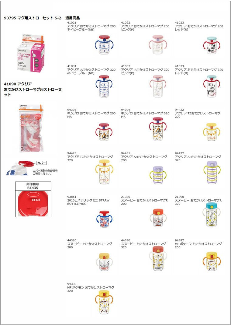 For Mugs Straw Set S-2