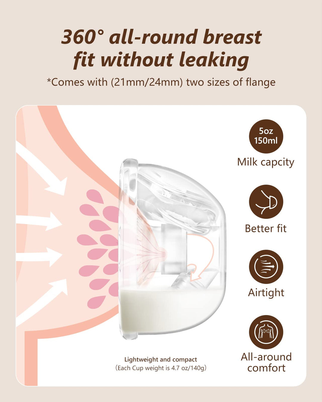 Wearable Electric Breast Pumps, Hands-Free Breastfeeding Pump, BPA Free Nursing Double Breast Milk Pumps with 5 Modes &amp; Touch Panel, LED Display, Split Designed, 21MM/24MM Insert Funnels